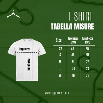 Personalizza Con Data